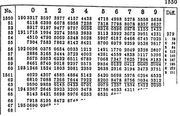 A printout from Differential Engine