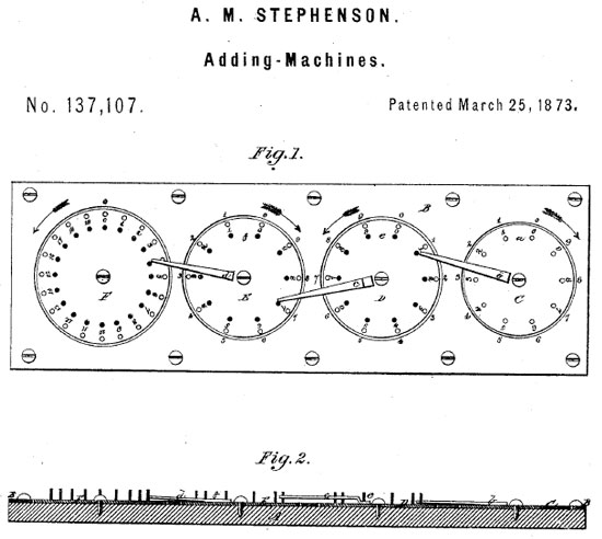 The patent drawing Stephenson's adding machine
