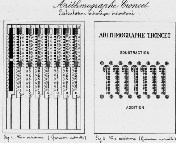 Arithmographe of Troncet patent drawing