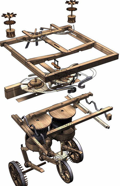 The self-propelled cart of Leonardo