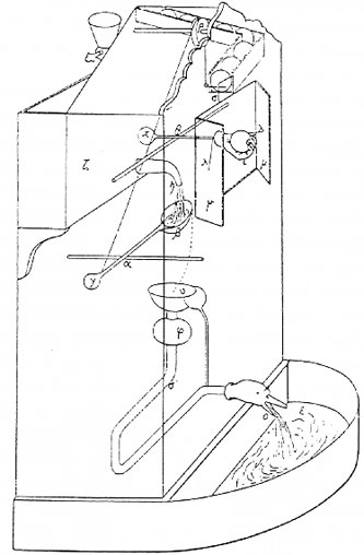 Philon's washstand automaton