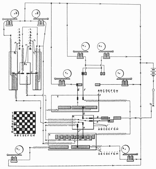The second chess-automaton of Torres