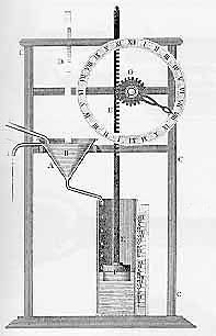 Philon's washstand automaton