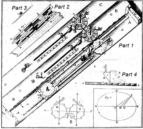 A skecth of Gersten's machine