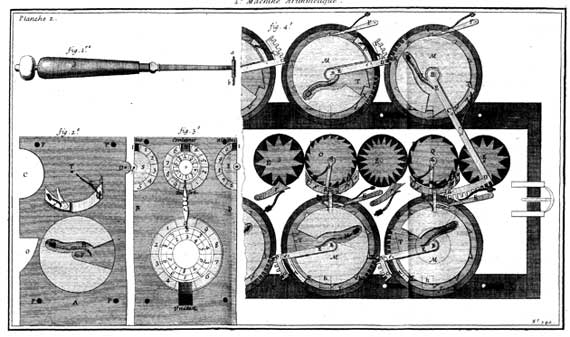 Calculating machine of Hillerin de Boistissandeau