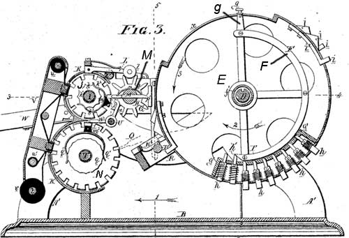 The pin-wheel machine of Frank Baldwin