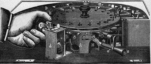 The machine of Edmondson