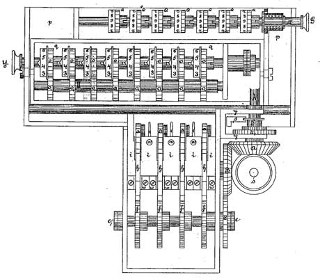 Fist machine of Otto Büttner (patent drawing)