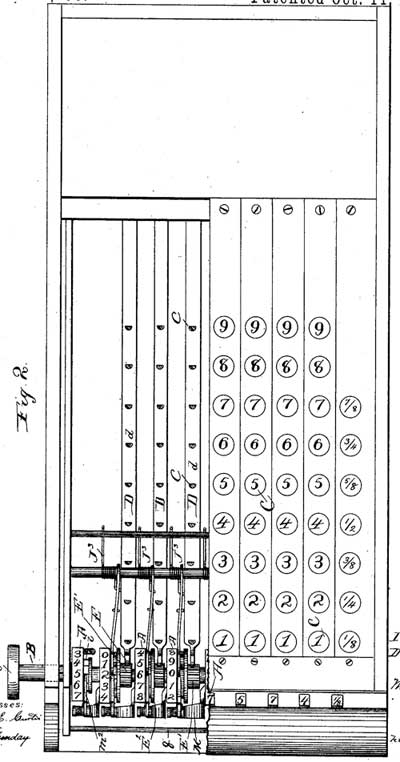 The patent of Comptometer