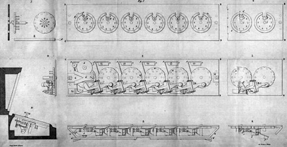 Gonnella's Dial Adder
