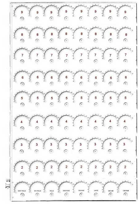 A skecth of the one of the multiplication machines of Roth