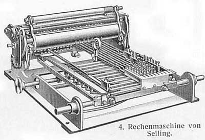 A drawing of Selling's multiplication machine