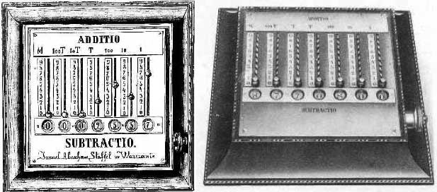 Staffel’s adding machine