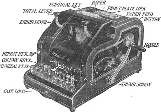 Standard Adding Machine