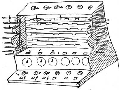 Schikard's computer-the sketch from the second letter to Kepler
