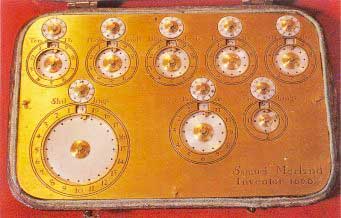 The adding device of Morland