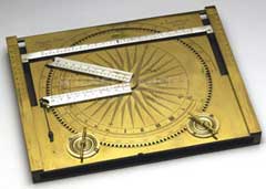 Genaille-Lucas rulers