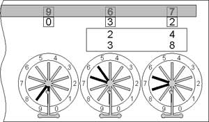 Subtraction with the Pascaline