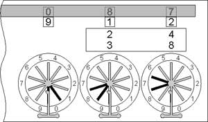 Subtraction with the Pascaline