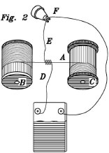 Oberlin Smith patent