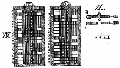 The Simple Comparator of Korsakov